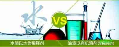 利騰達告訴您油漆與水漆的區別？
